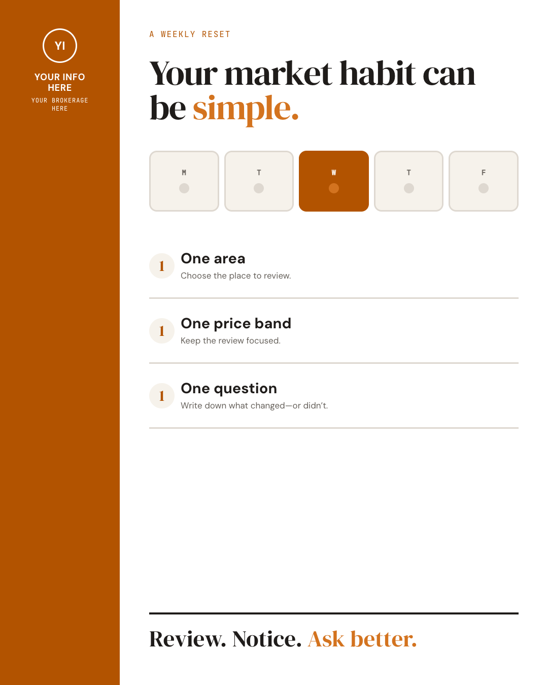 Weekly market habit generic branded still demonstration